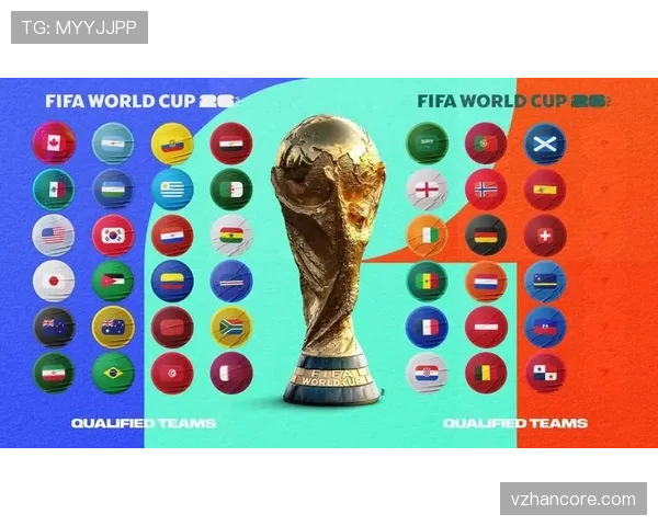 2026世界杯官方小组排名怎么算
