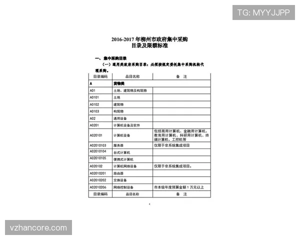 替补席管理规则具体包括哪些要求与限制? 替补席管理规则具体包括哪些要求与限制?