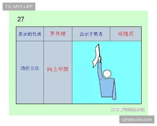 旗示规则都有哪些关键细节容易被误判?一文拆解裁判判罚原则 旗示规则都有哪些关键细节容易被误判?一文拆解裁判判罚原则