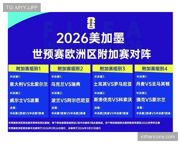 2026世界杯为什么按顺位晋级 2026世界杯为什么按顺位晋级