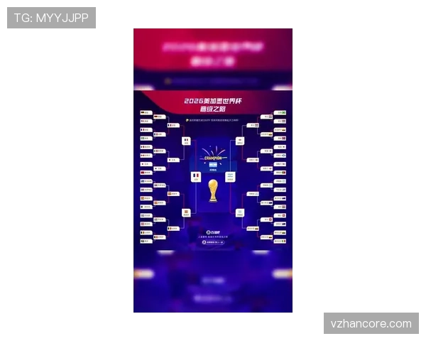 2026世界杯晋级名额怎么计算 2026世界杯晋级名额怎么计算